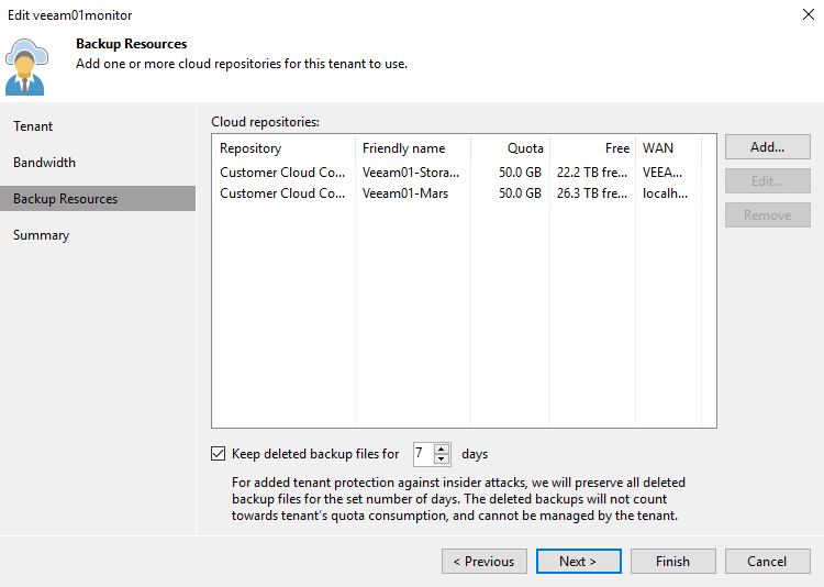 Veeam Insider Protection diagram